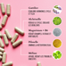 Ingrédients naturels Not Today complément alimentaire équilibre hormonal féminin gattilier alchémille magnésium